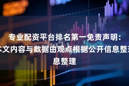专业配资平台排名第一免责声明：本文内容与数据由观点根据公开信息整理